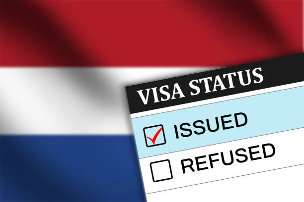 2026 Ultimate Guide: Netherlands Job Visa Sponsorship & IND Salary Thresholds